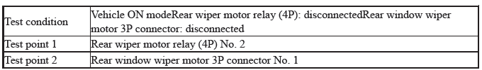 Multiplex Integrated Control Unit (Micu) - Diagnostics